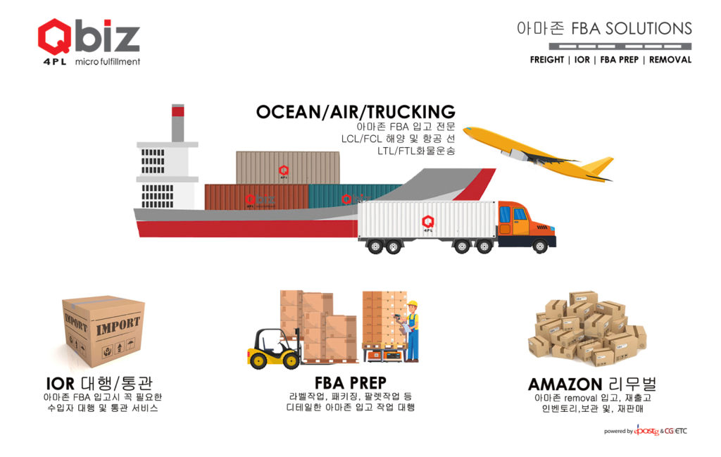 fba-qbiz-4pl